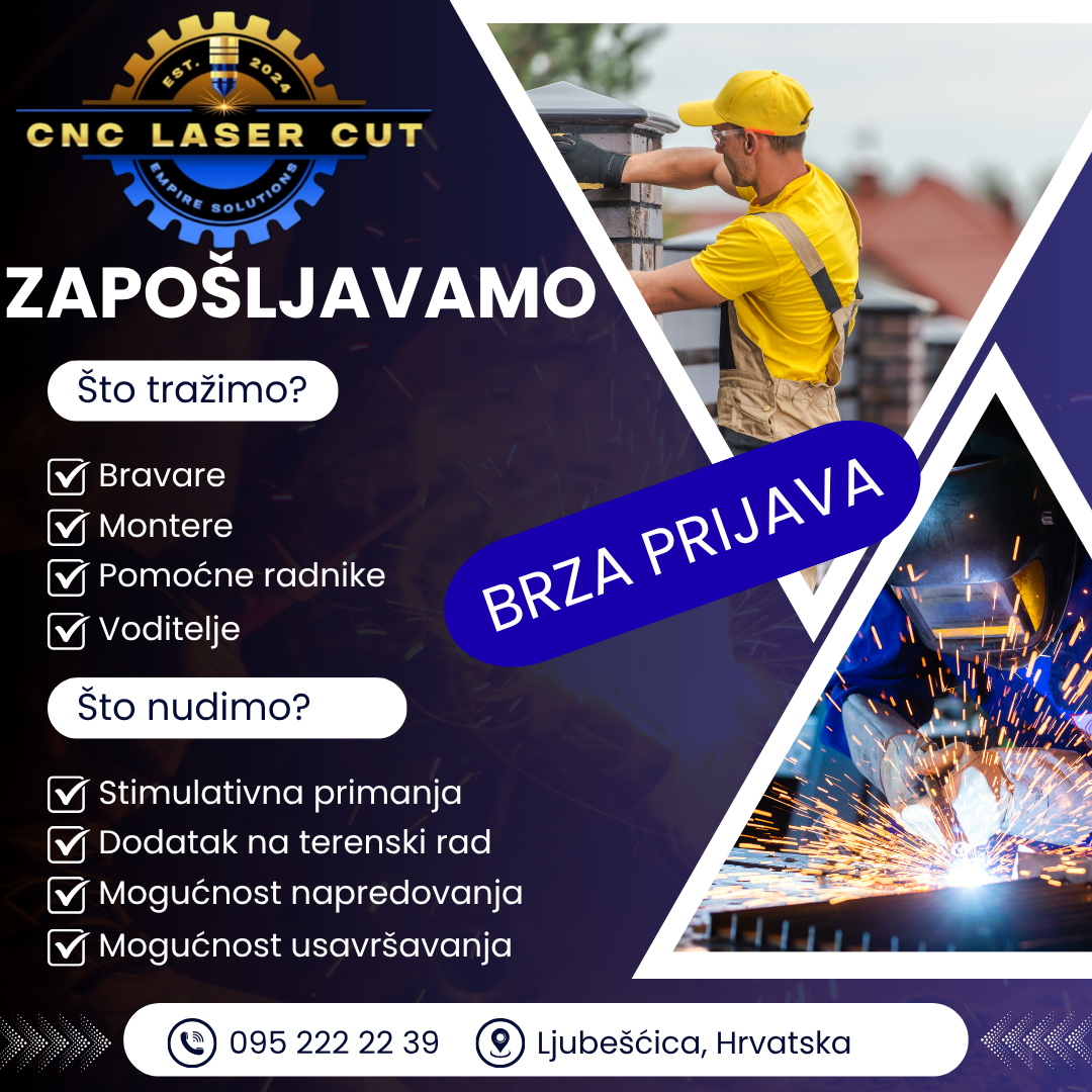 clc ZAPOŠLJAVANJE